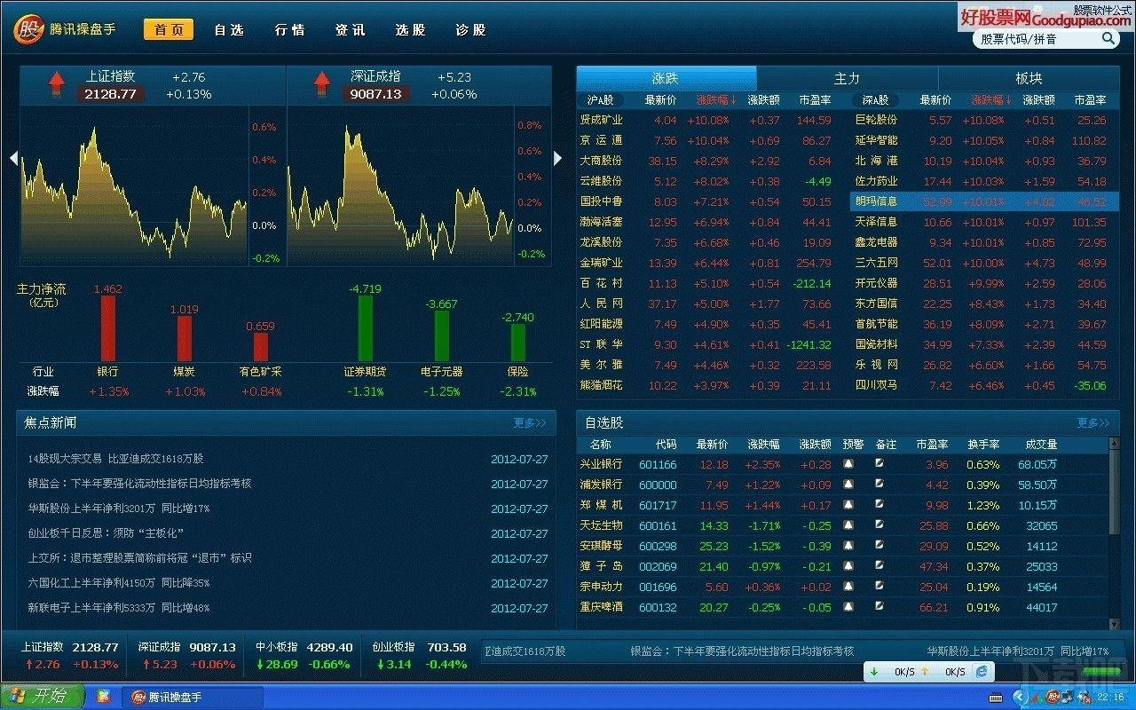 腾讯操盘手,腾讯操盘手下载