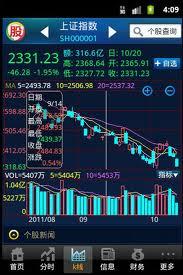 腾讯操盘手,腾讯操盘手下载