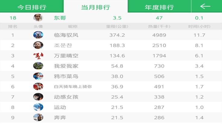 骑巴2动感单车app下载,骑巴2,运动app,动感单车app