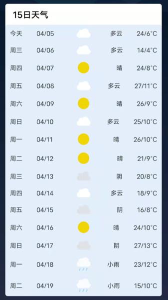 准时天气预报大字版软件下载,准时天气,天气app,气象app