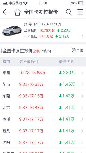 汽车报价查询app下载,汽车报价查询,汽车app,报价app