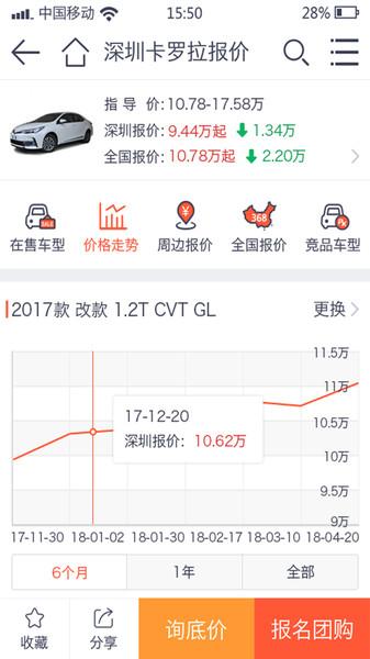 汽车报价查询app下载,汽车报价查询,汽车app,报价app